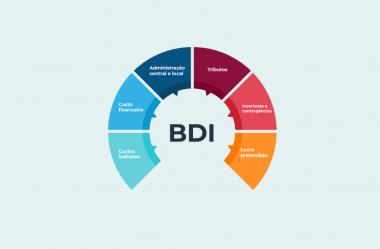 BDI Diferenciado: O que é e como aplicar no eCustos